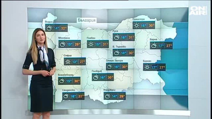 Централна прогноза