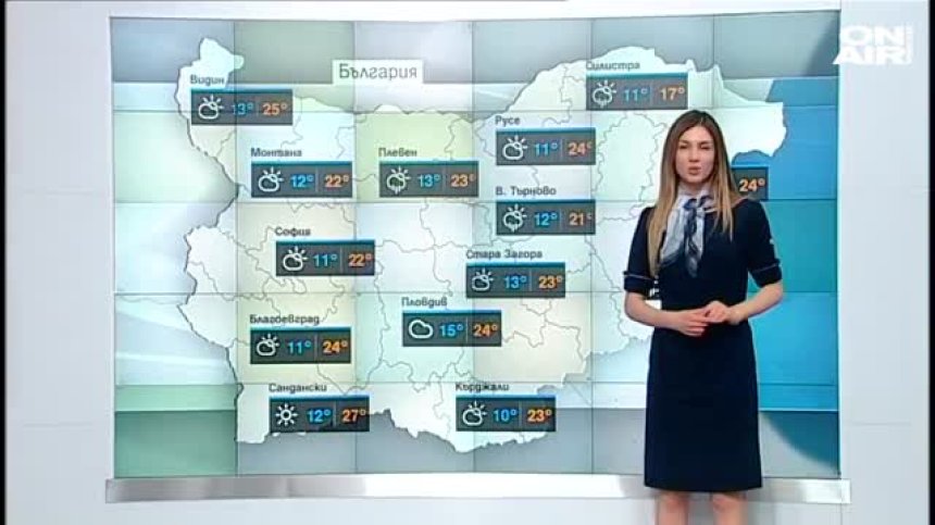 Централна прогноза