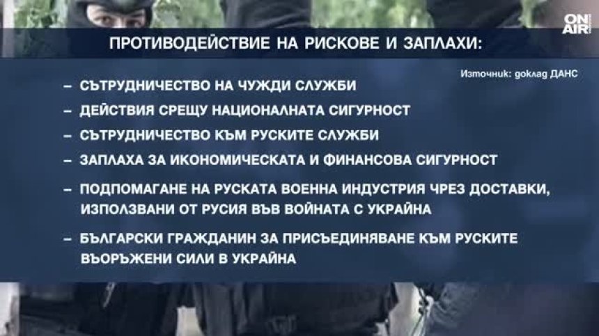 Докладът на ДАНС: Експулсиран руски гражданин и разследване срещу българин в руската армия