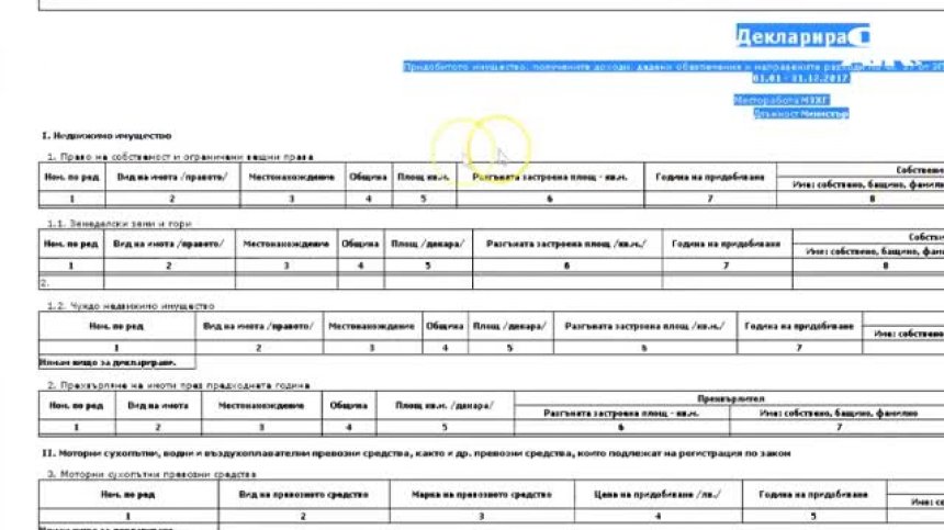 Има разминаване в данните за имотното състояние на Румен Порожанов и жена му
