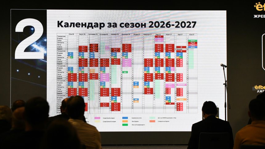 Вечното дерби "Левски" срещу ЦСКА беше решено в жребия на Първа лига сезон 2026/2027
