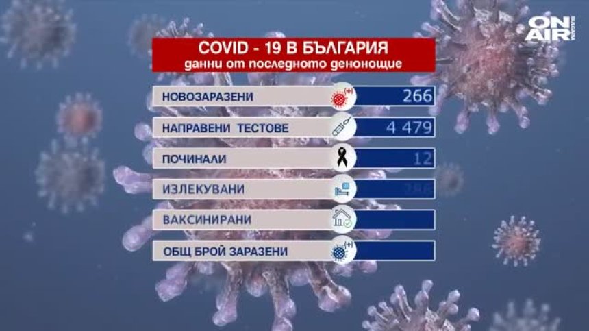 Късна емисия 