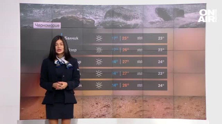 Централна прогноза
