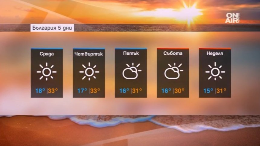 Горещините продължават, опасността от пожари е висока!