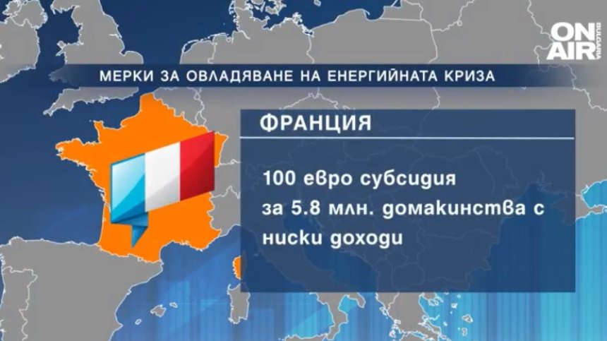 ЕС с пакет от мерки срещу безумното поскъпване на тока