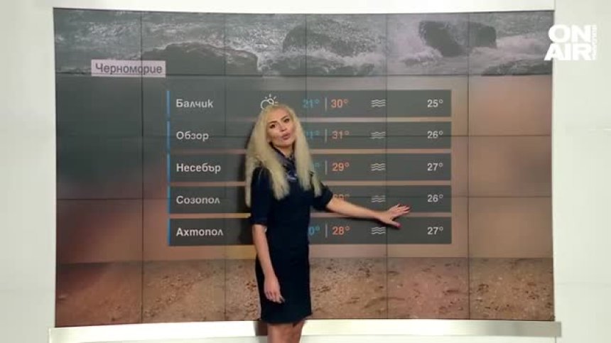 Сутрешна прогноза