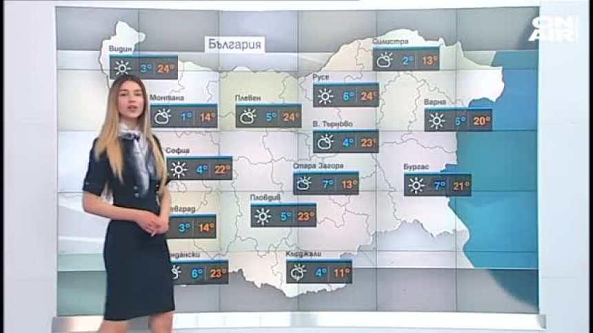 Централна прогноза 