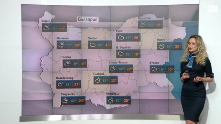 Централна прогноза