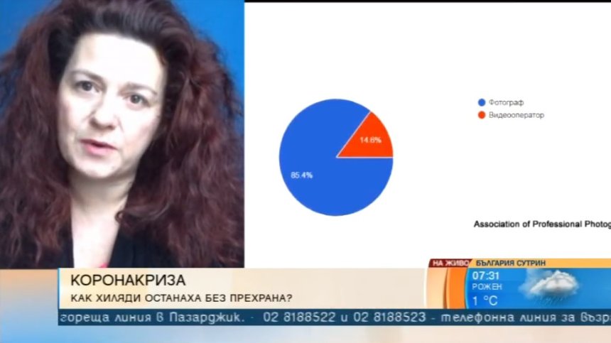 Професионалните фотографи са изправени на ръба на пропастта