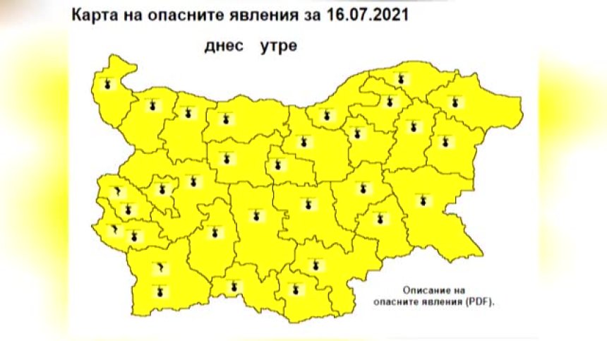 Жълт код за опасно високи температури е в сила за цялата страна