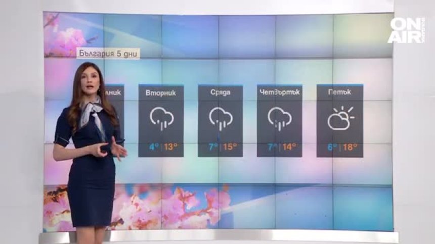 Сутрешна прогноза