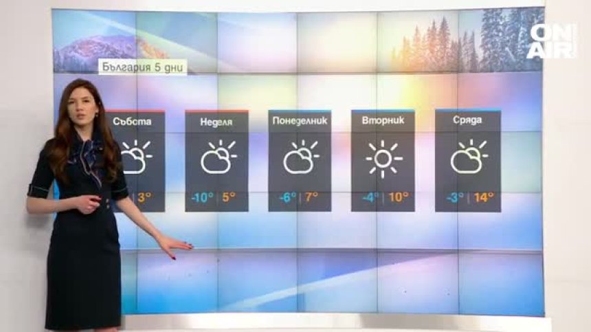 Централна прогноза