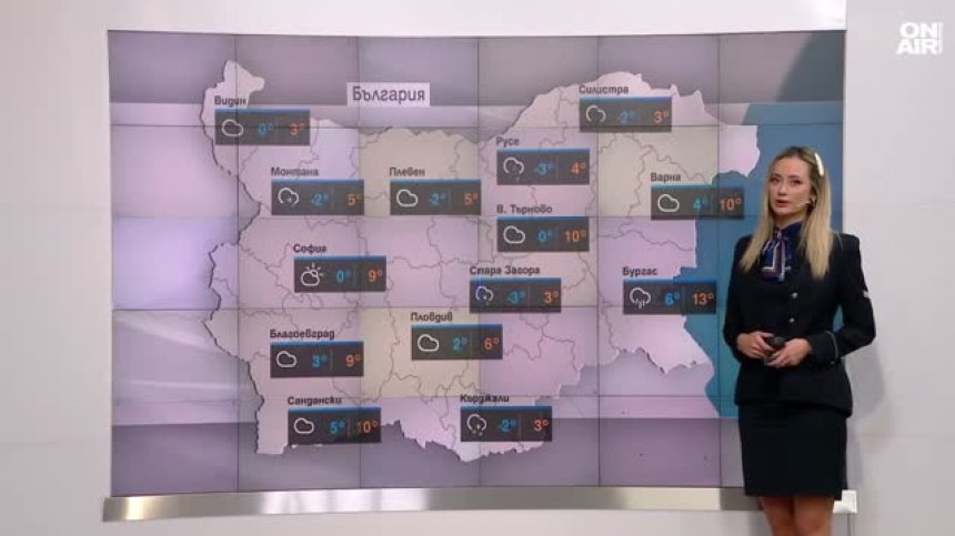 Централна прогноза