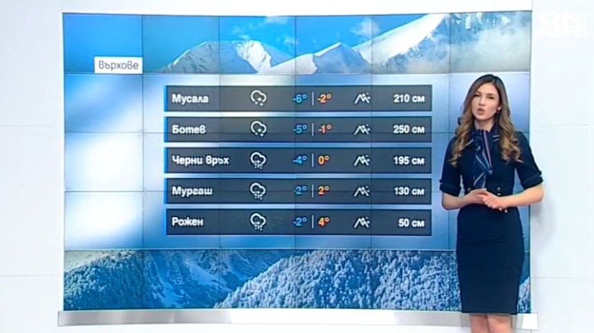 Централна прогноза