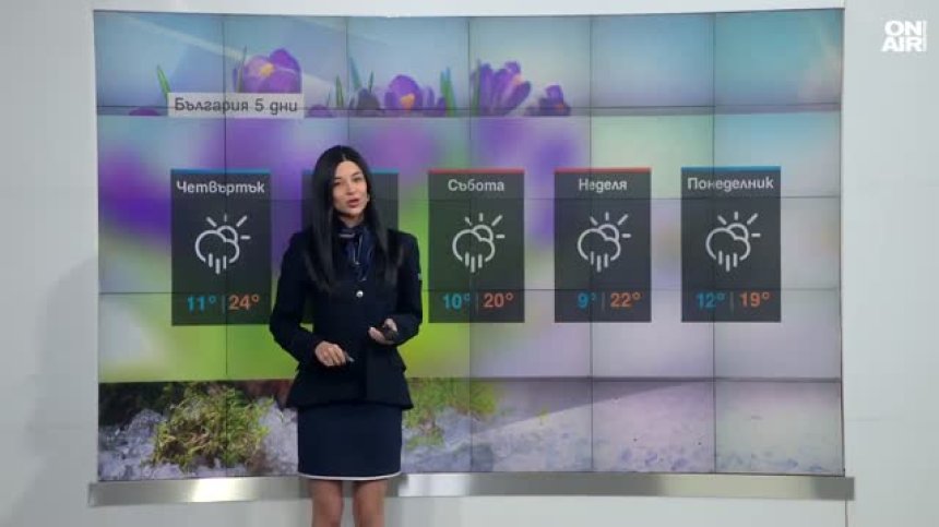 Централна прогноза