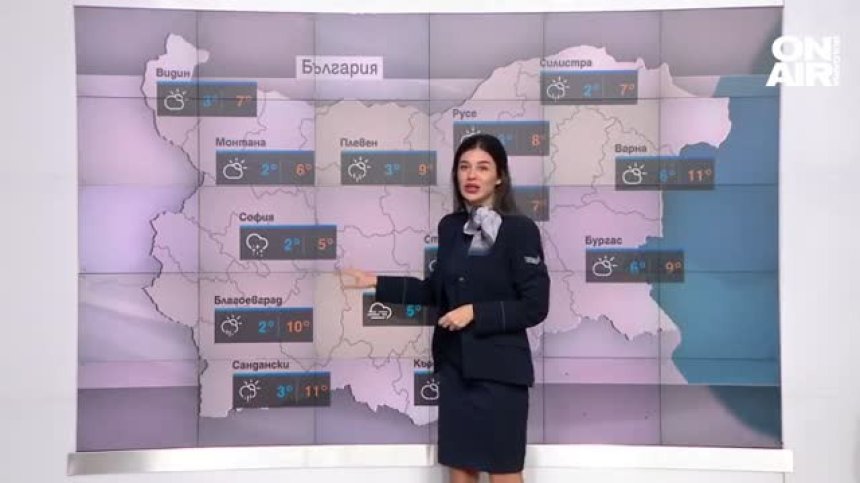 Централна прогноза