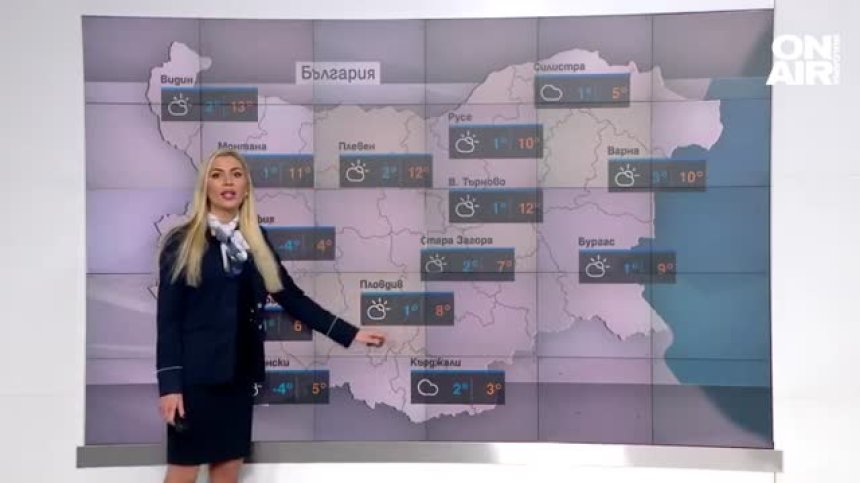 Сутрешна прогноза