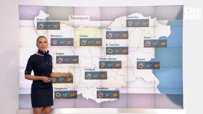 Сутрешна прогноза