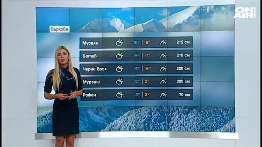 Жълт код за бурен вятър е в сила за 24 области у нас