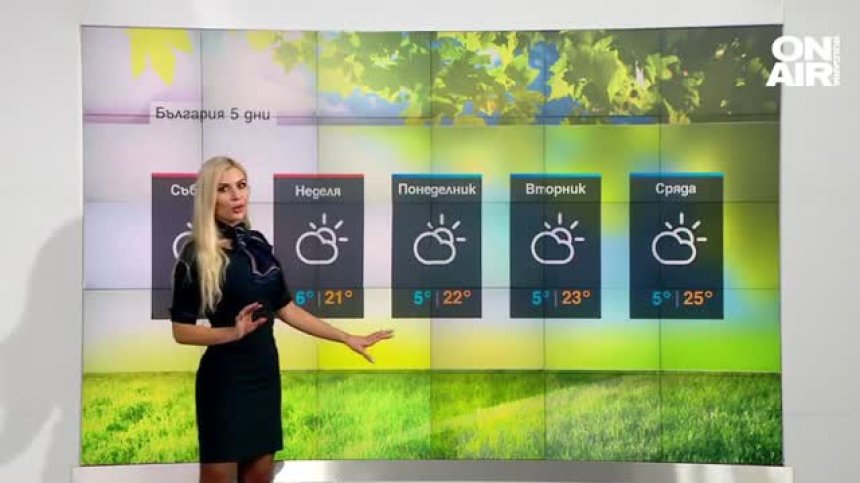 Обедна прогноза