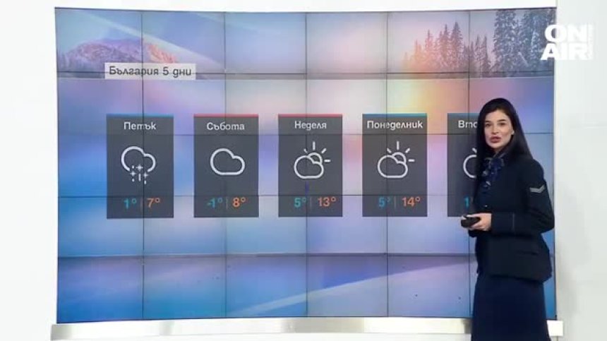 Централна прогноза