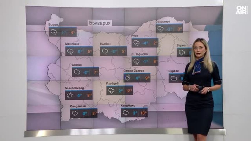 Централна прогноза