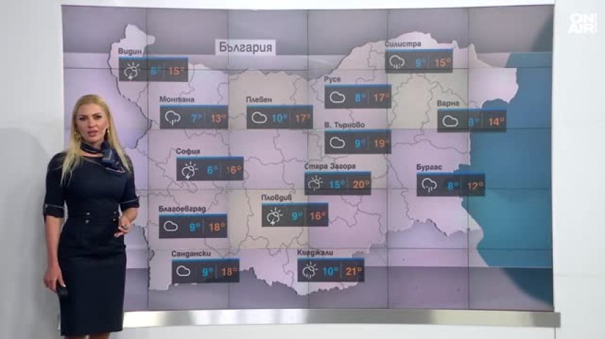 Централна прогноза