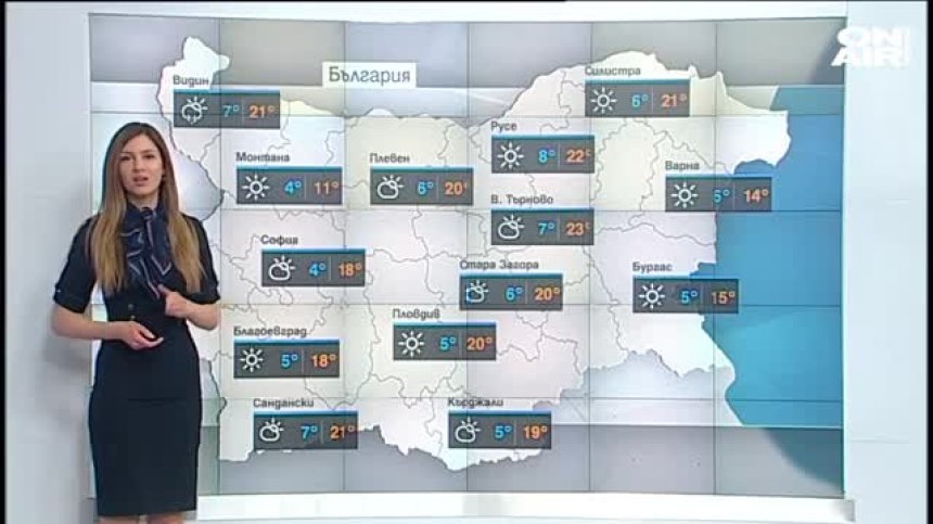 Централна прогноза