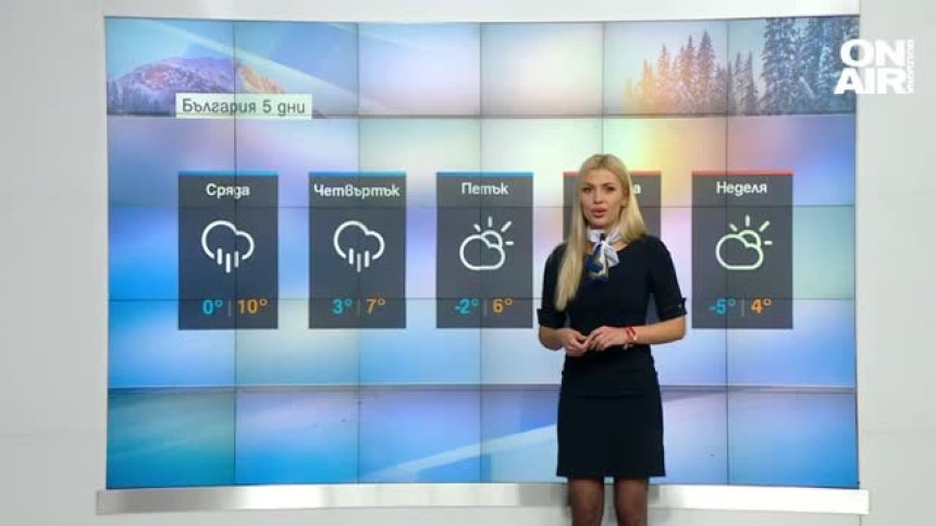 Централна прогноза