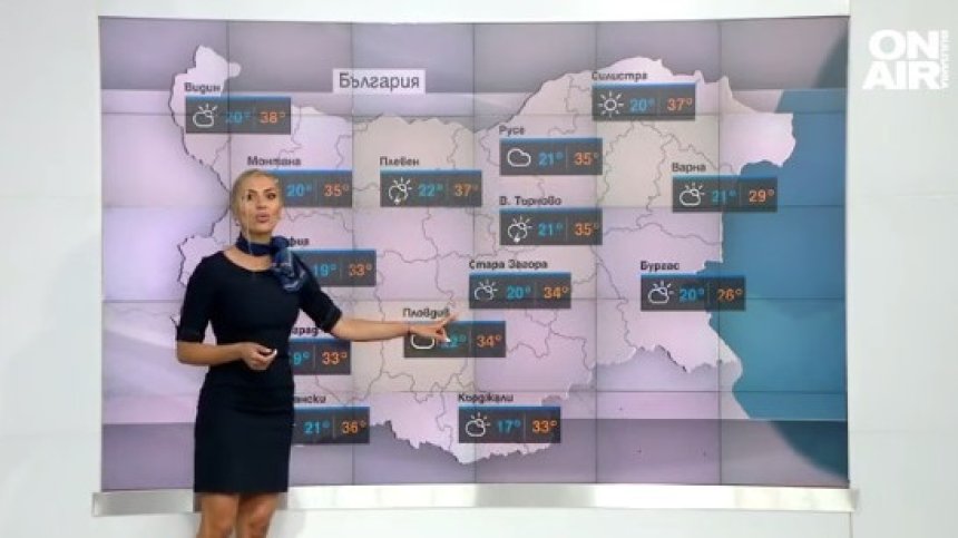 Централна прогноза