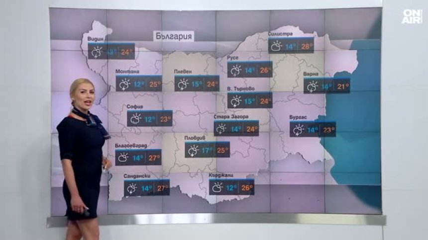 Централна прогноза