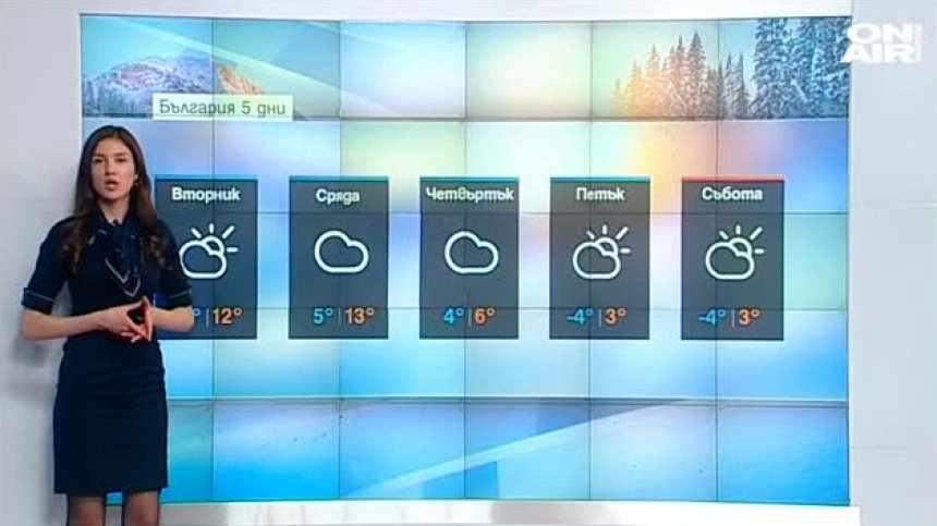 Сутрешна прогноза