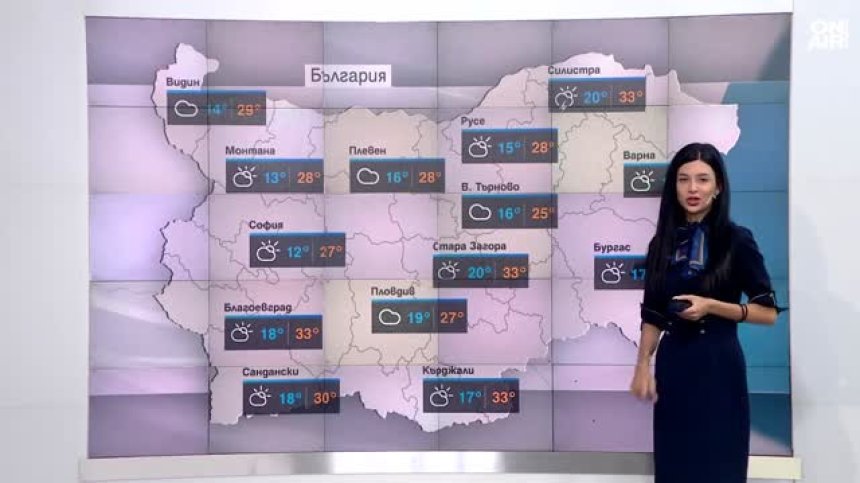 Обедна прогноза