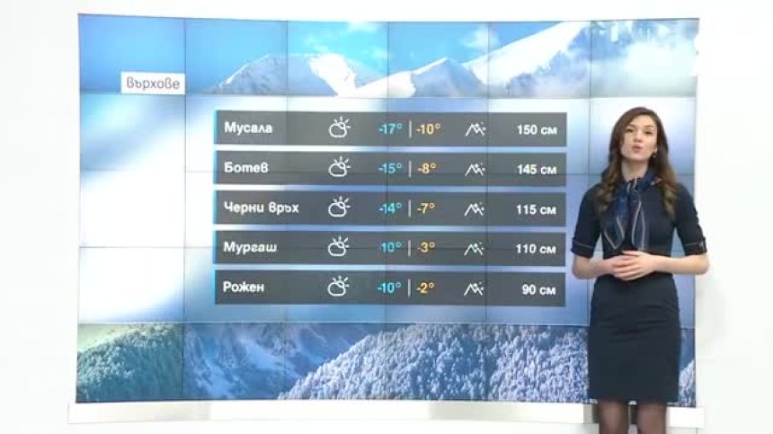 Централна прогноза