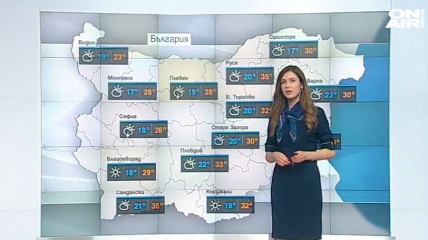 Обедна прогноза