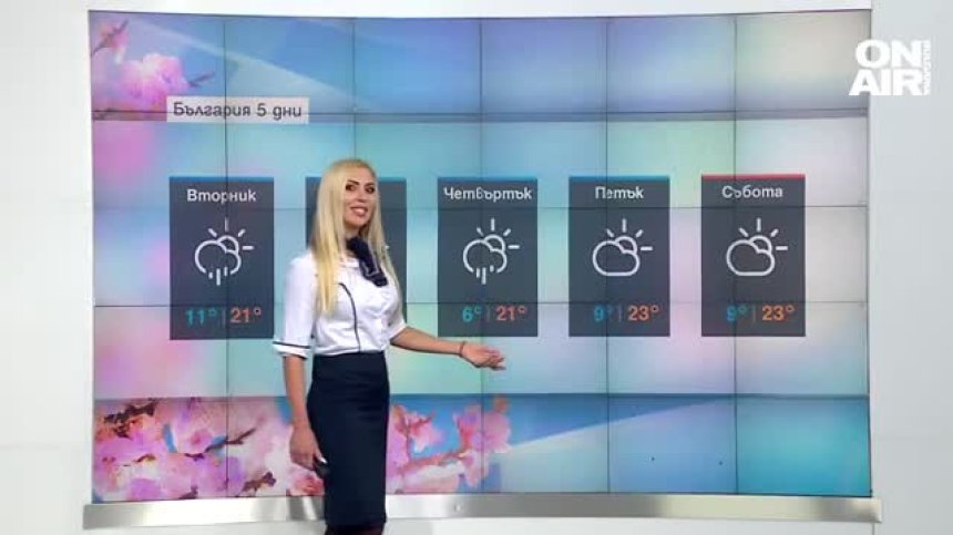 Централна прогноза