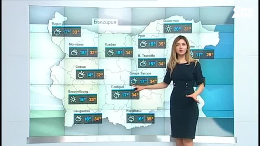Централна прогноза 