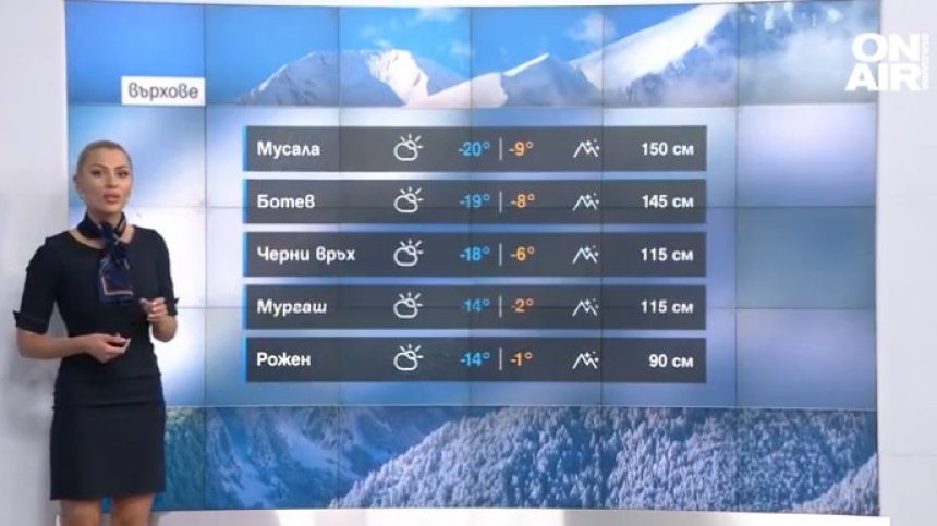 Сутрешна прогноза