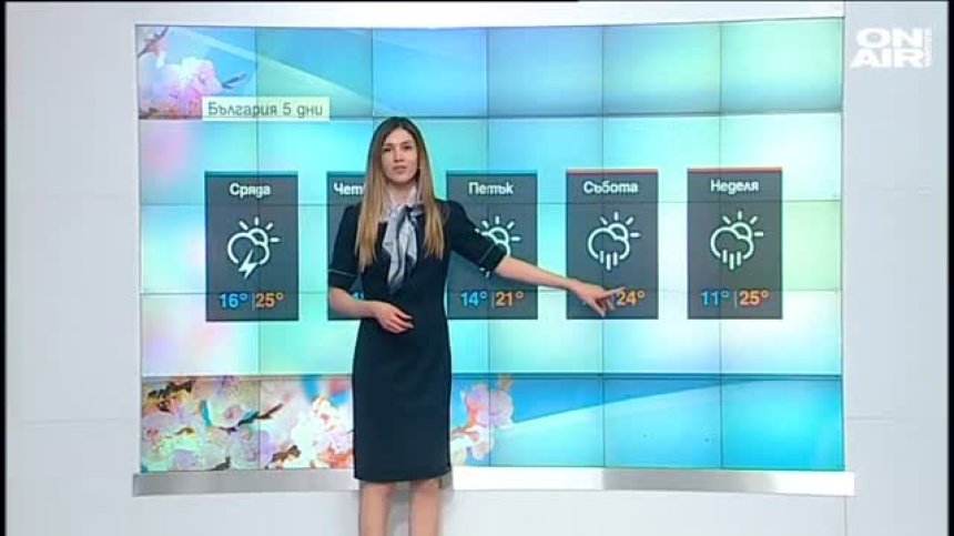 Сутрешна прогноза