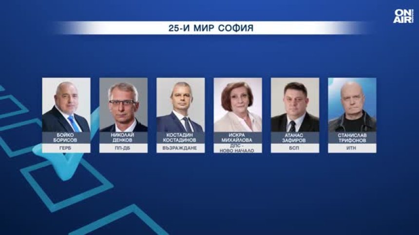 Реденото на партийните листи за изборите продължава - кой къде повежда?