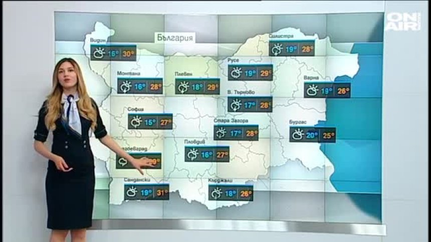 Централна прогноза