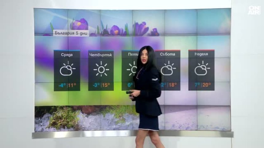 Сутрешна прогноза