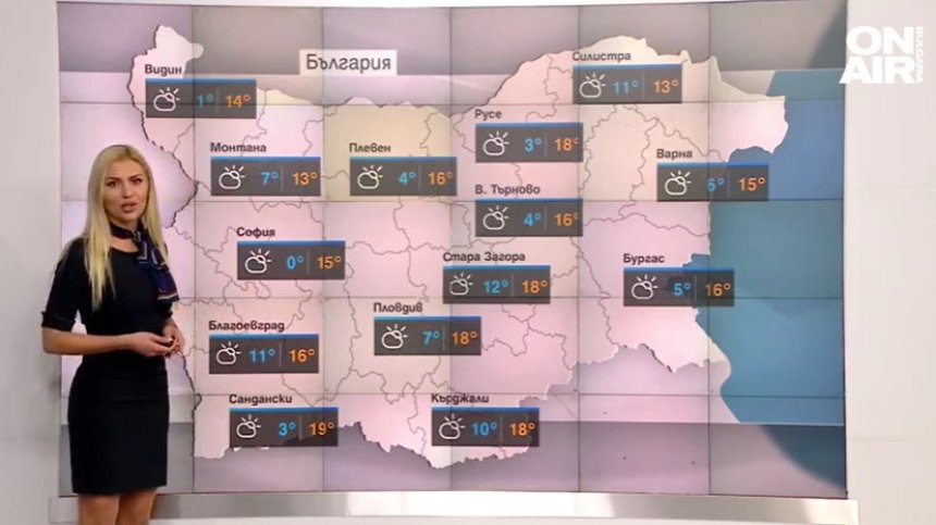 Сутрешна прогноза