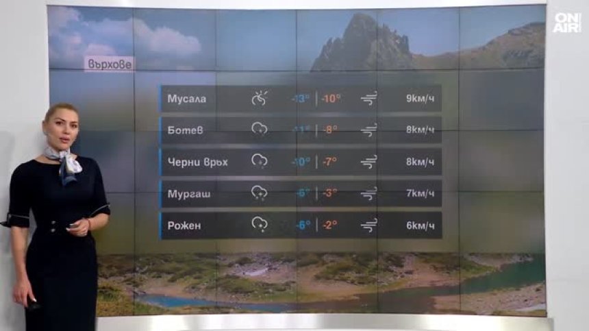Централна прогноза