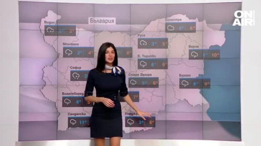 Централна прогноза