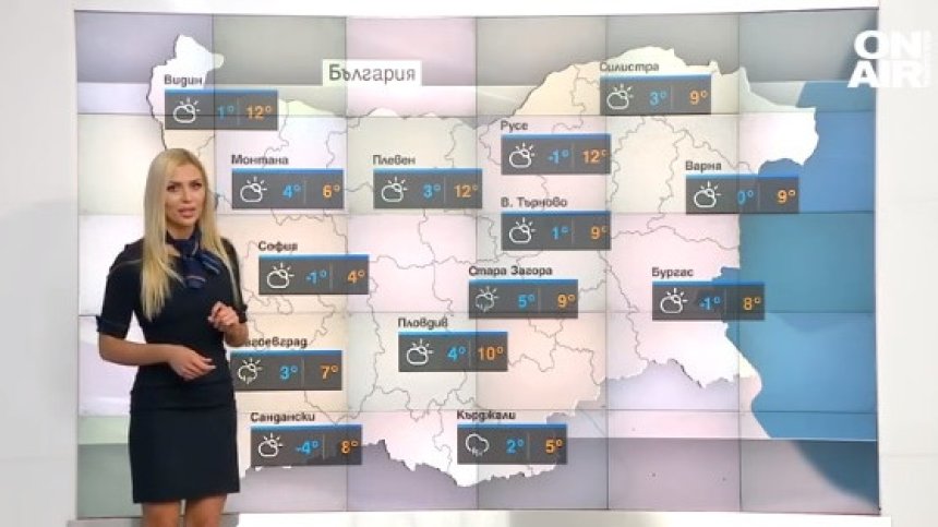 Сутрешна прогноза