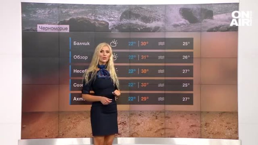 Сутрешна прогноза