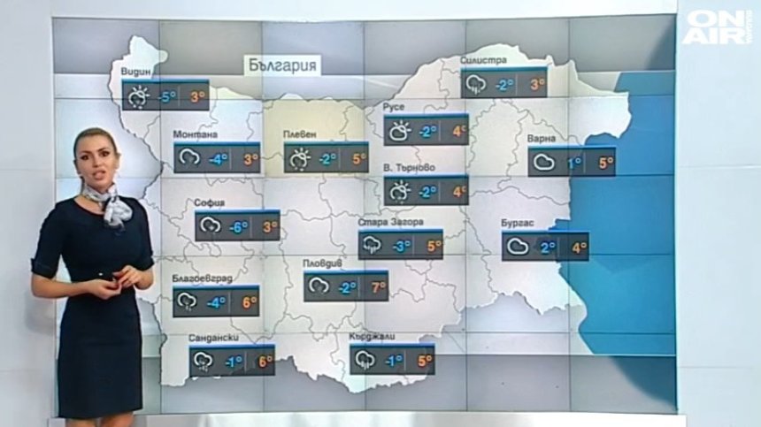 Централна прогноза