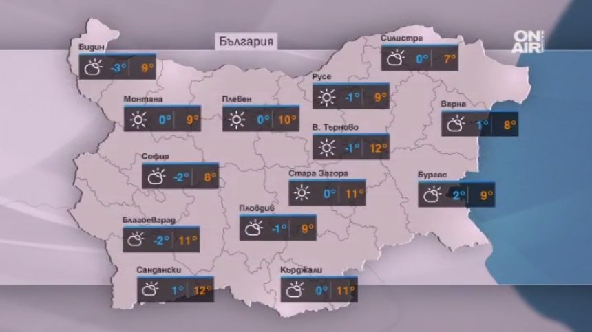 Лошо време събота и неделя, зимно през следващата седмица!