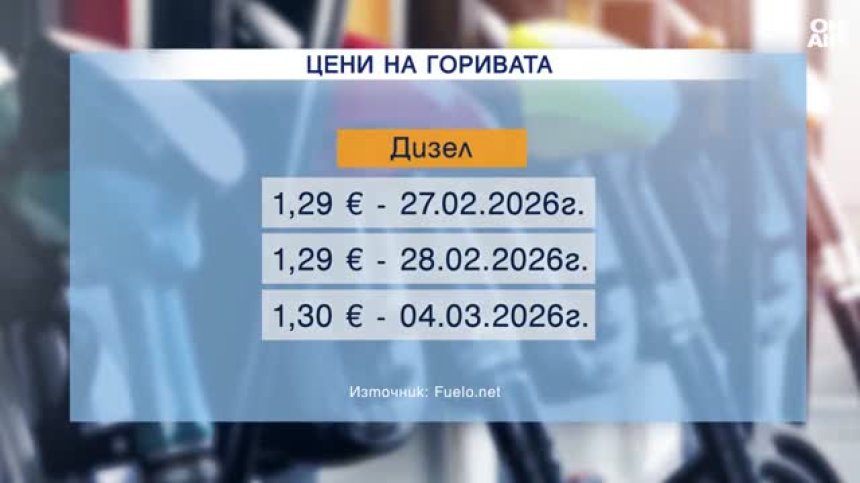 Без паника: Няма значително поскъпване на горивата заради конфликта в Близкия изток